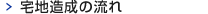建物解体の流れ